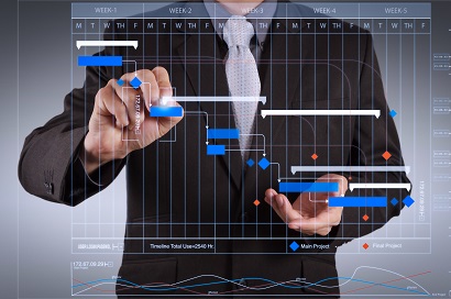 Project Planning & Scheduling